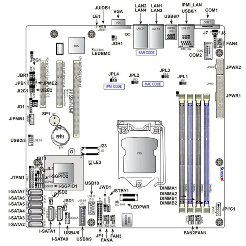 New Arrivals ATX  X11SSH-LN4F Mainboard Socket H4 LGA 1151 Xeon E3-1200 v5/v6 C236 Chipset DDR4 8x SATA Server Motherboard