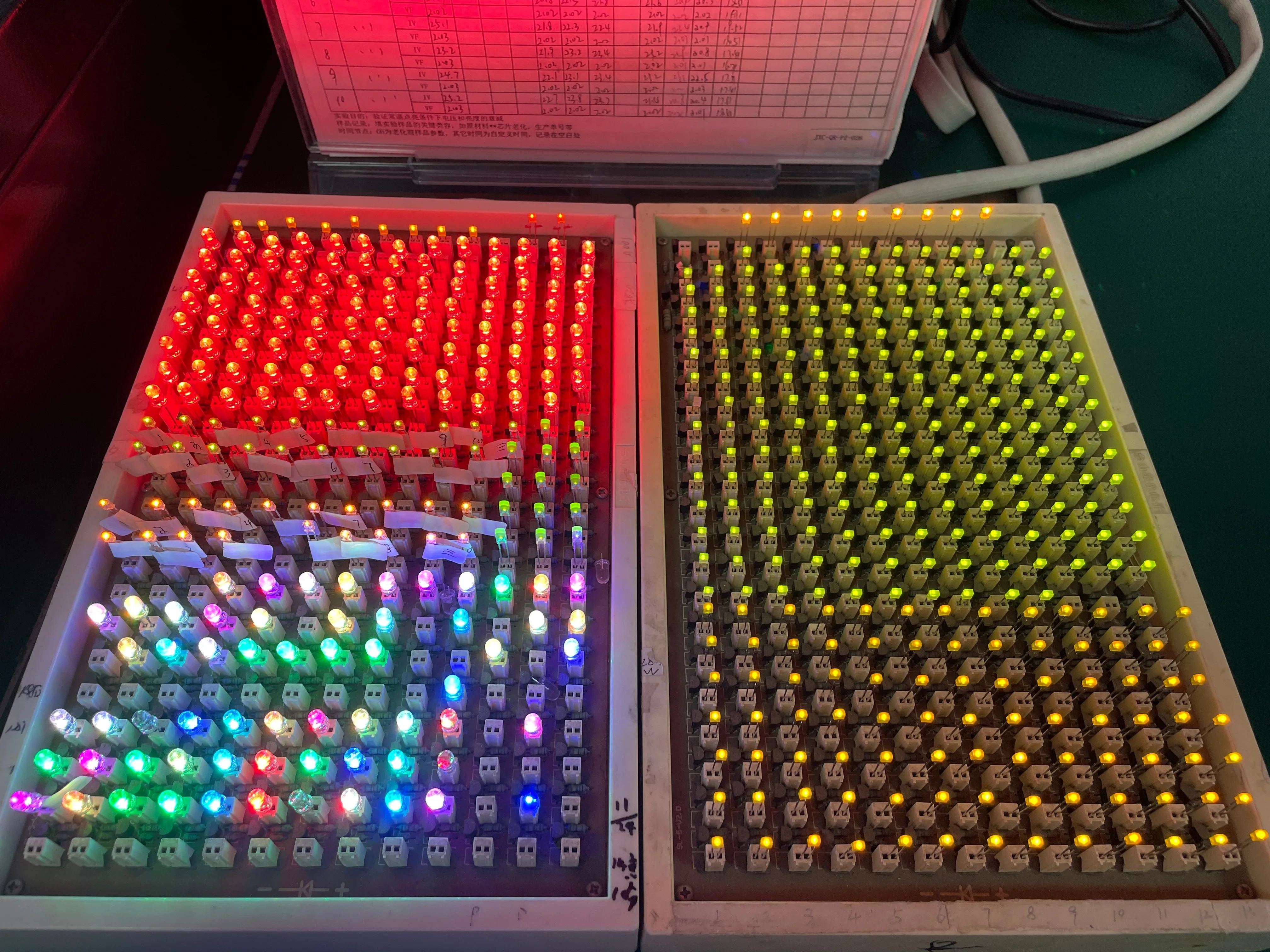 Through Hole White Red Green Blue Yellow Amber RGB 1.8mm 3mm 5mm 8mm 10mm 546 504 Round Straw hat Oval Dip Led Chip Diode