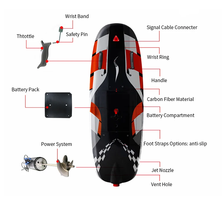 BESTEVE powered water scooter 55km/h jet surf board carbon fiber remote control electric surfboard for sale