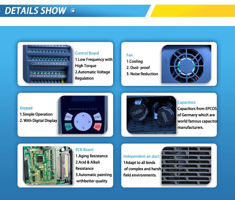 Variable Speed Drive Variator Frequency Inverter 5.5kw 7.5kw Vfd