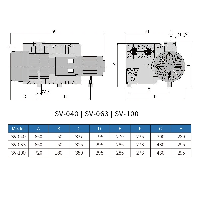 SV 100-750 m3/h 220v hvac cnc oil-sealed Single stage Rotary vane bomba de vacio vacuum pump for industrial and chemical