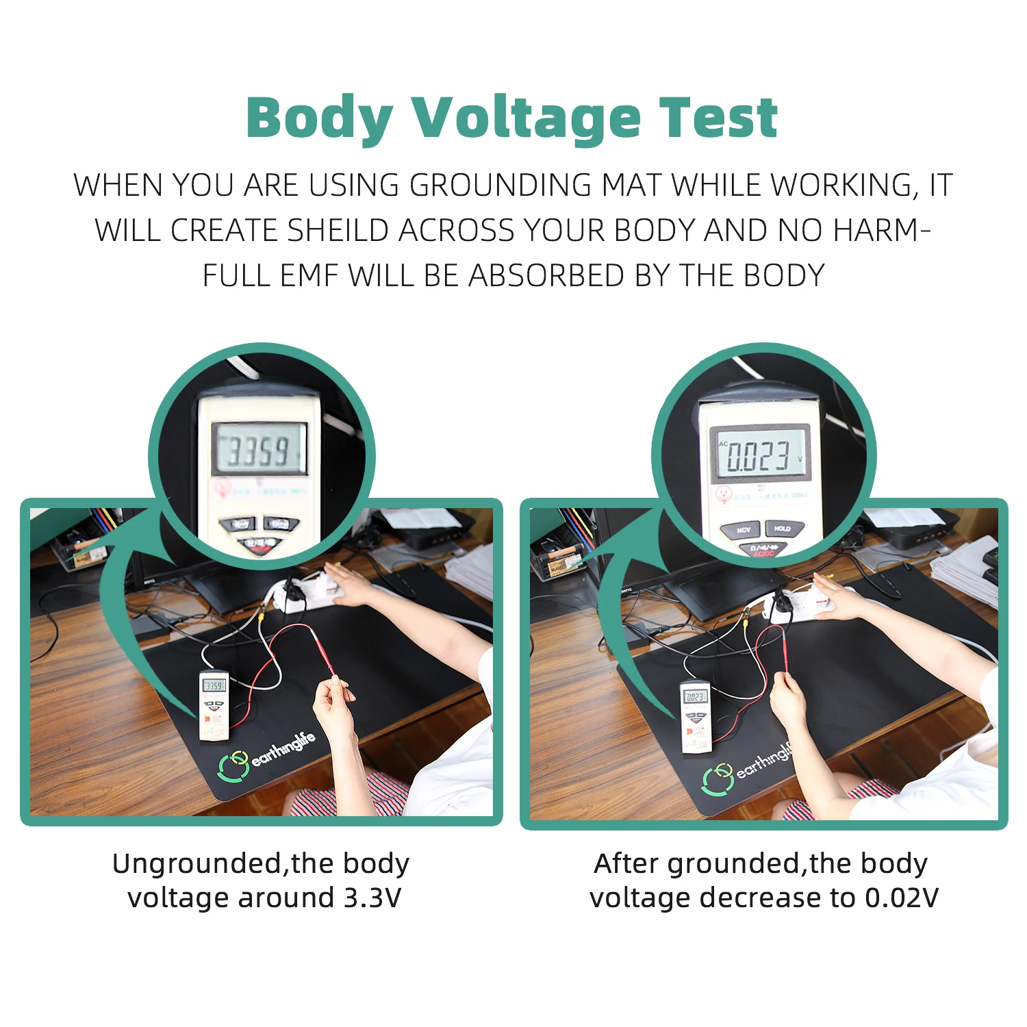 Non Slip PU Leather Rubber Grounding Mat Earthing Yoga Connect With Cord Mat Mouse Pad Therapy For Relieve Stress And Pain