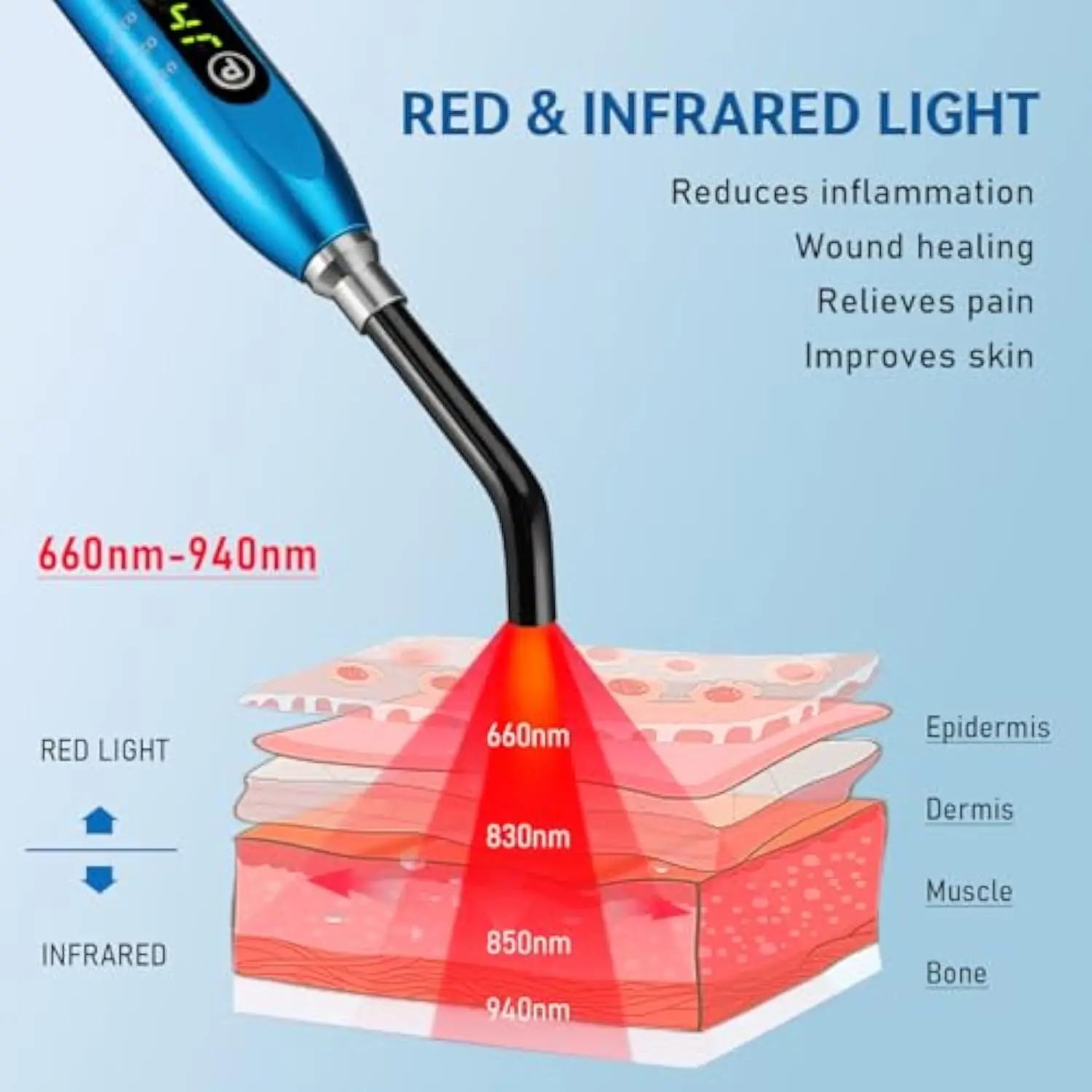 Factory LED Infrared Red Light Therapy Handheld Wand Face Nose Ear Pain Relief Inflammation Skincare Red Light Therapy Torch