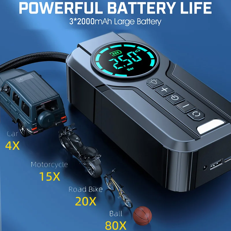 2023 New Design High Quality 150psi 12V Car Tire Air Compressor Portable Mini Air Pump Car Tire Inflator In Stock