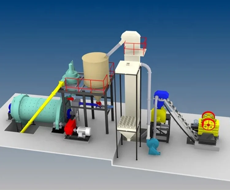 Cement Grinding Unit/Clinker Grinding Plant/Cement Clinker Grinding System