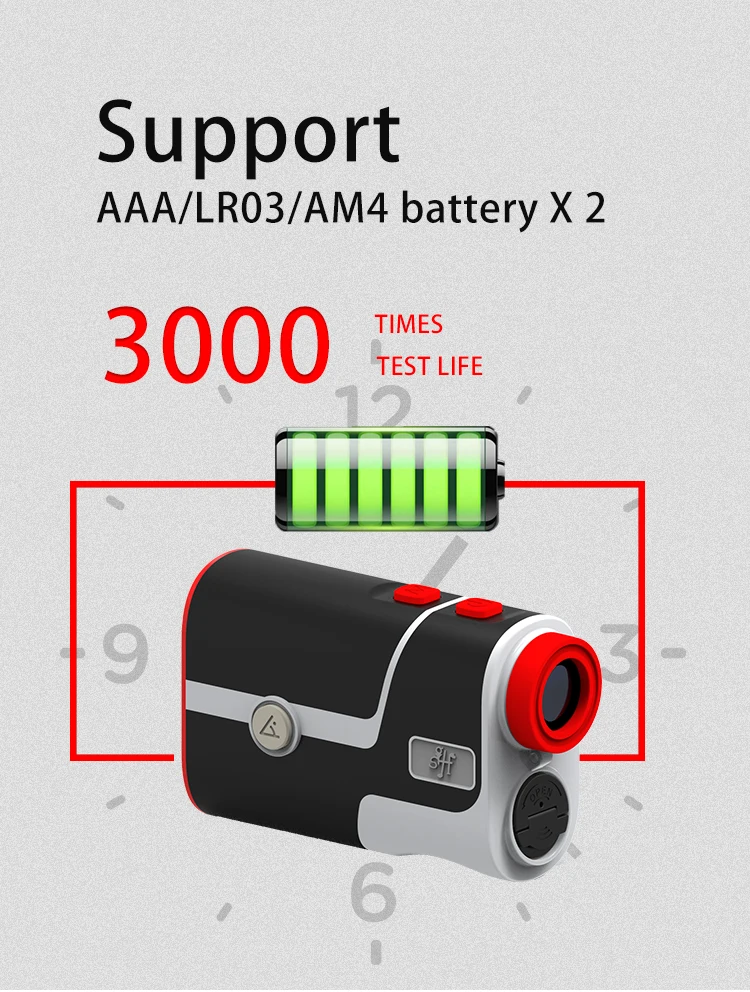 2021 New Style Quality Manufacture Mini Rangefinder Laser Distance Meter Sensor