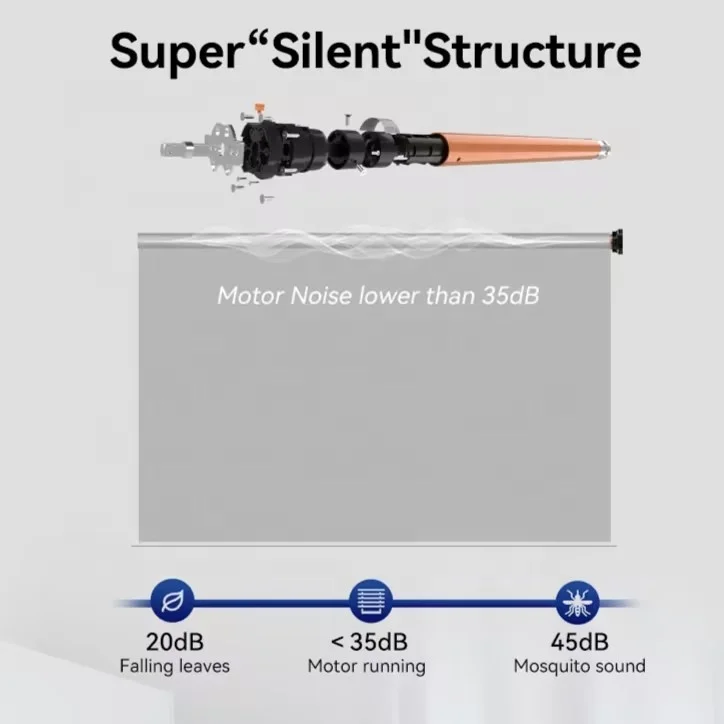 Smart control Electric Tubular Roller Blinds Motor of Alexa Motorized Zebra blinds