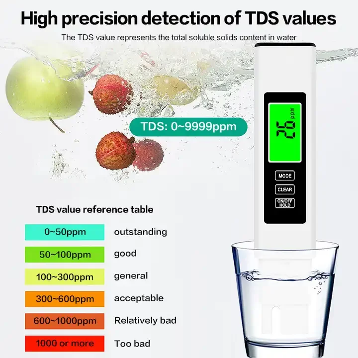 High Accuracy Digital TDS Meter Pen Type Water Tester for Garden Water Testing Essential Garden Supply