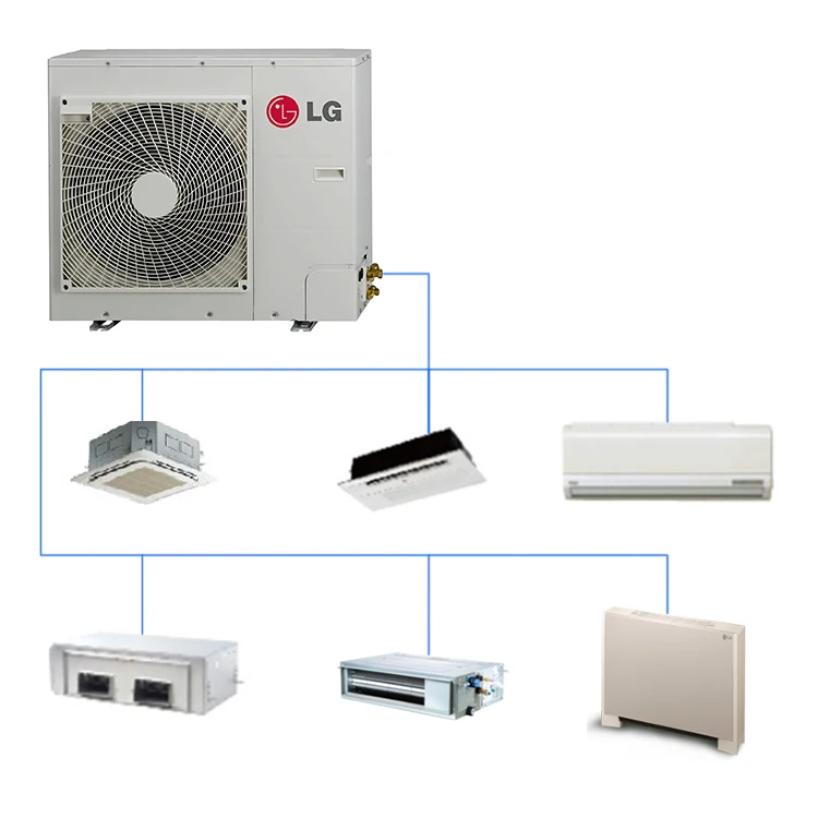 China Direct Factory Supplier Household Restaurant Hotel Multi Split Air Conditioner Inverter Vrf