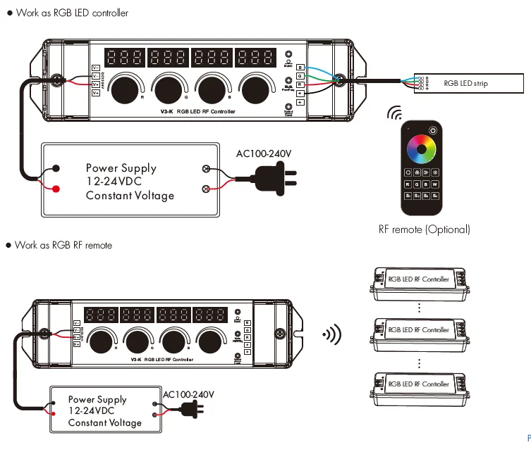 Skydnace V3-K 4 Ручка 12-24VDC 12A RGB 3 канала постоянное напряжение RF2.4G wirelessled контроллер