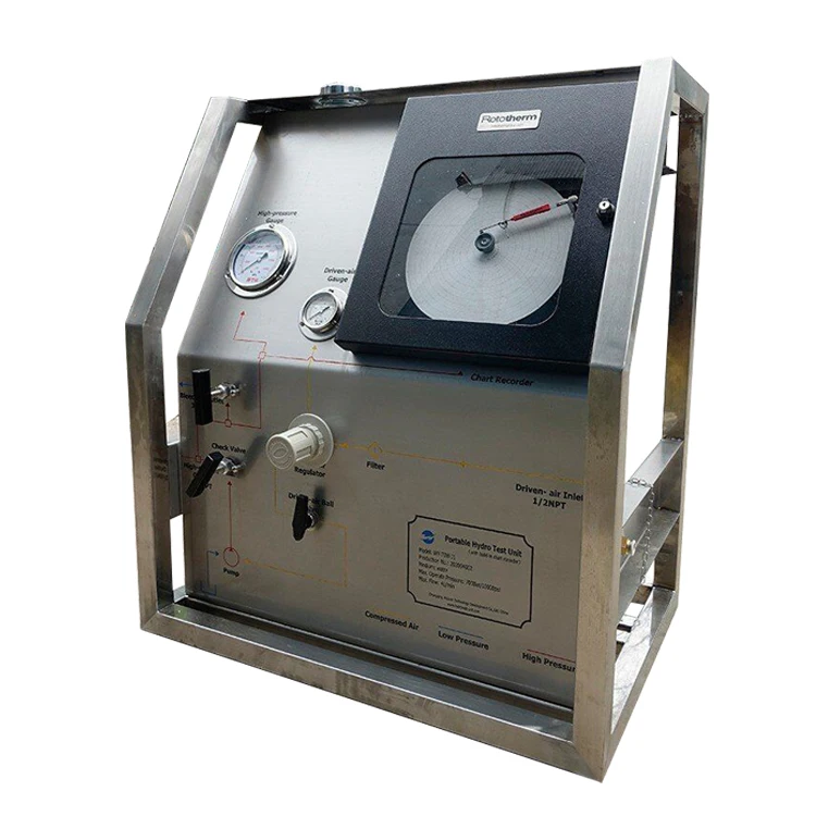 15000 PSI Hydrostatic Pressure Test Pump with Pressure Chart Recorder