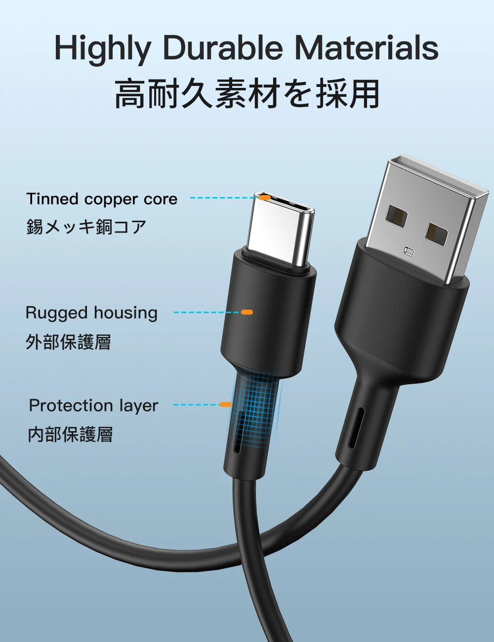 Оптовая продажа красочный оригинальный usb-кабель для быстрой зарядки мобильных телефонов на базе android типа