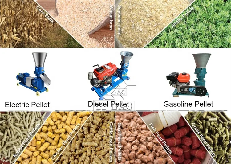 High quality factory direct color can be customized chicken duck sheep pigs  etc animal pellet extruder fish feed pellet machine