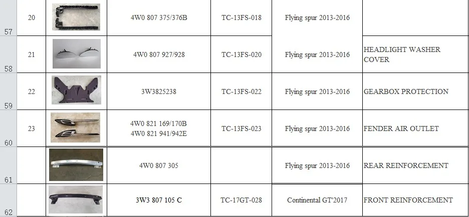 Решетка радиатора переднего бампера 4W0853683 3W0853683D для летающей пряжи