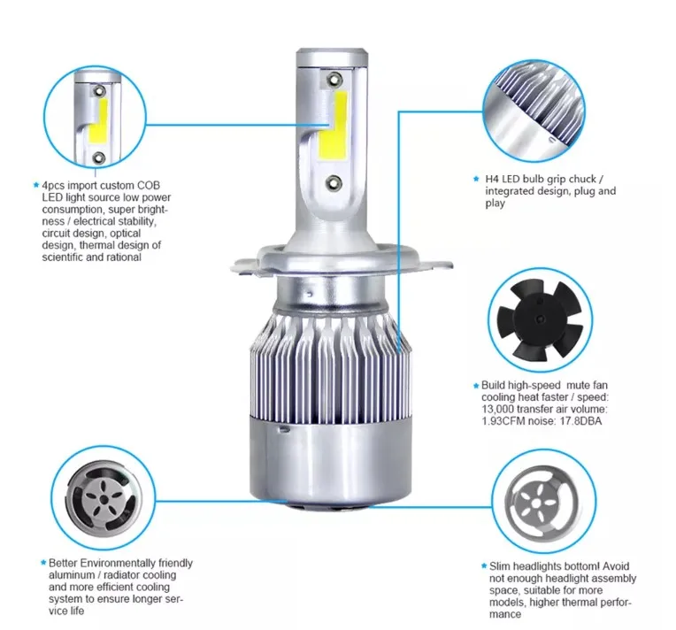 Highlight Led Car Headlight Model H1 H3 H4 H7 Car Headlight Cob Lamp Beads Car Led Headlight