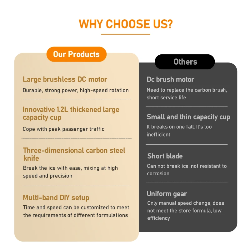 2024 Best Sellers 220v 25000RPM powerful heavy duty blender super silent comercial blender machine mixer multifunctional blender