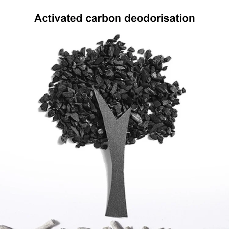 PETKIT High Quality Activated Carbon Environmentally Friendly Tofu Cat Litter Safe Odor Free Water Soluble Cat Litter