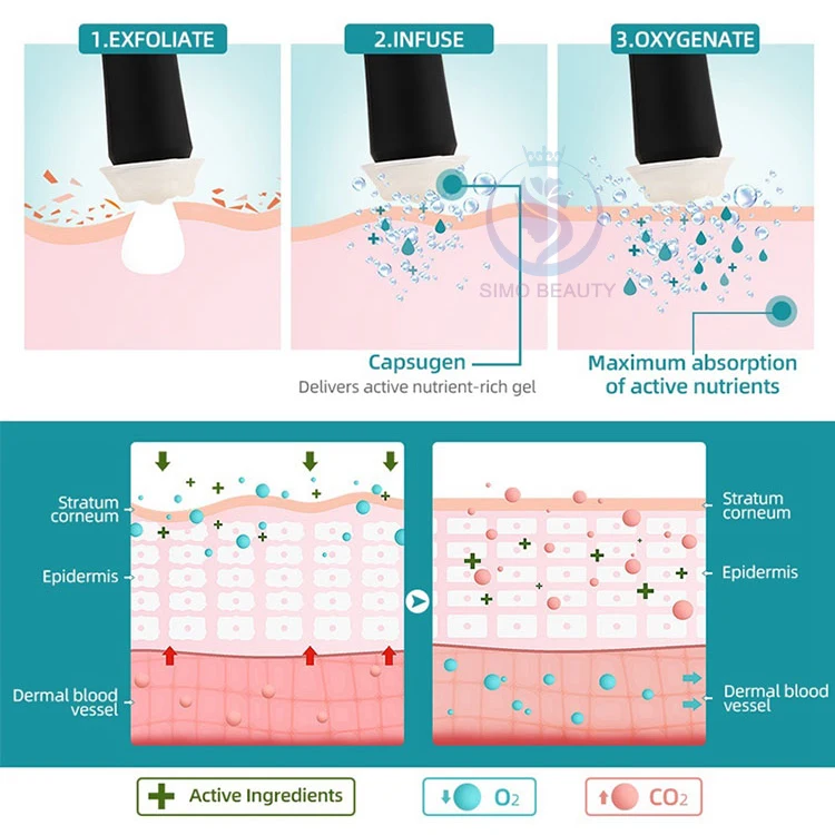 Portable professional hydro facial oxygen jet silk peel 3 in 1 diamond tip crystal microdermabrasion kit machine
