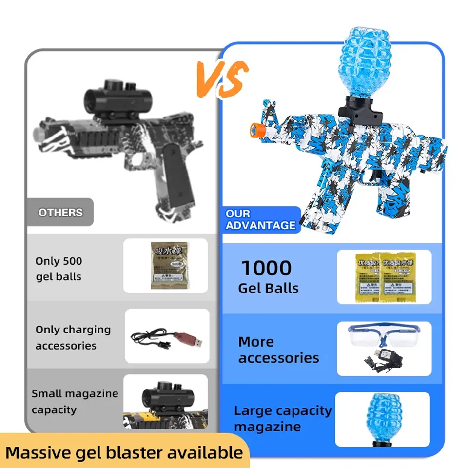 Factory print logo OEM m416 splatrball gel AK MP5 blaster gun gel electric splatter ball pistols water bead soft bullet guns toy