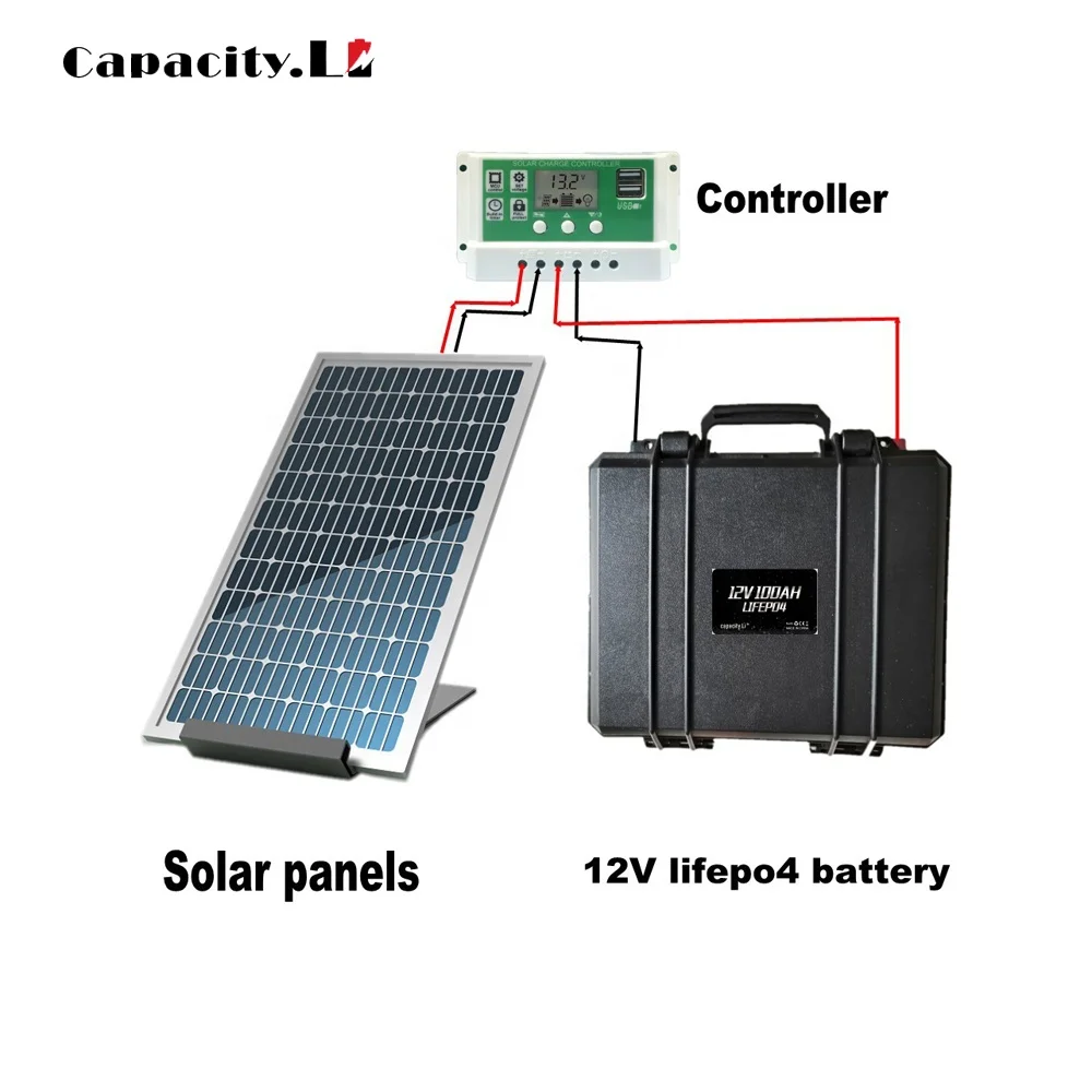 12v 100ah lifepo4 battery pack Rechargeable Batteries power battery with bms for RV Outdoor camping and Inverter Outlet for Outd
