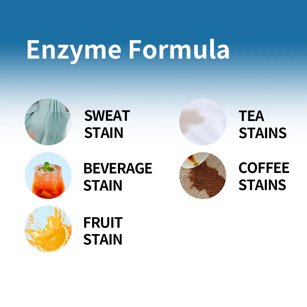 Clear master Biodegradable Eco-friendly Laundry Detergent Sheets