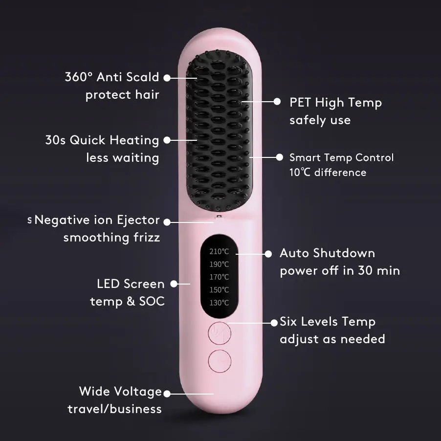 2024 New Product Heated Hot Portable Combs Private Label Wireless Fast Hair Straightener Pressing Electric Hot Comb