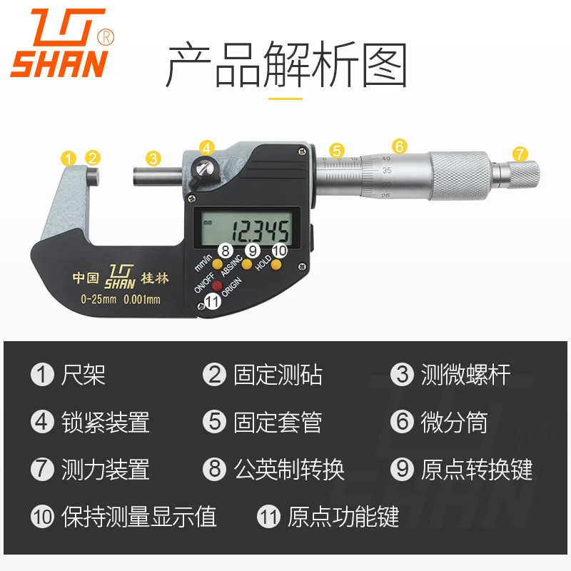 
50-75 MM SHAN lever micrometer 