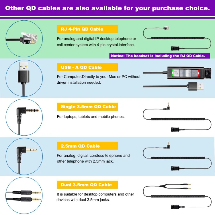 Single Ear Noise Canceling Headset for Call Center/Office with QD Cable for All Cisco 6000, 7800 and 8000 Series Phones