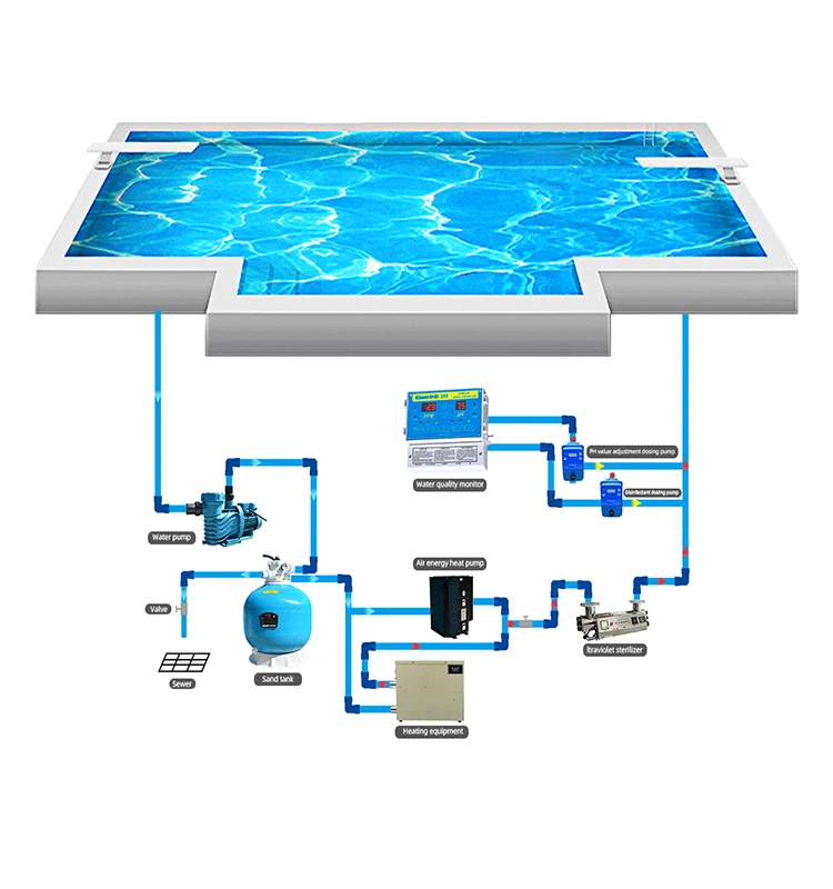 Sand filter Using.jpg