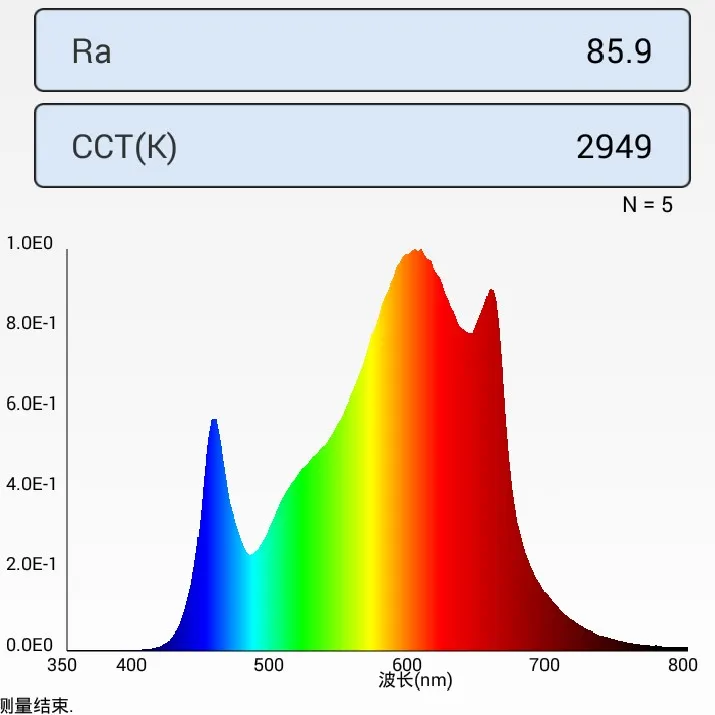 led grow lights kit qb288 v2 pcb board with lm301h epistar 660nm