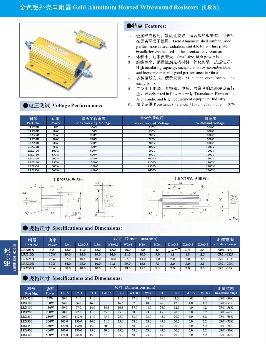 Chinese SHENYIJIA Manufacturer High-Voltage Aluminum Housed Wire-Wound LED Circuit Resistor 50W 8R J Electrical Components