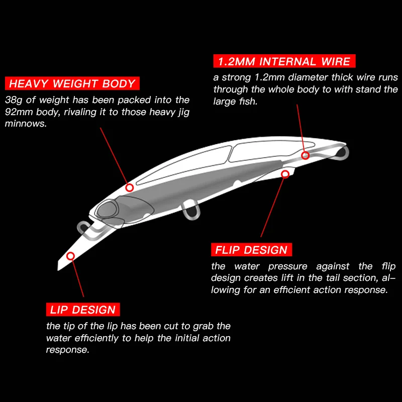 ALLBLUE 92mm 38g ZORO Sinking Minnow Fishing Lure With BKK Hooks