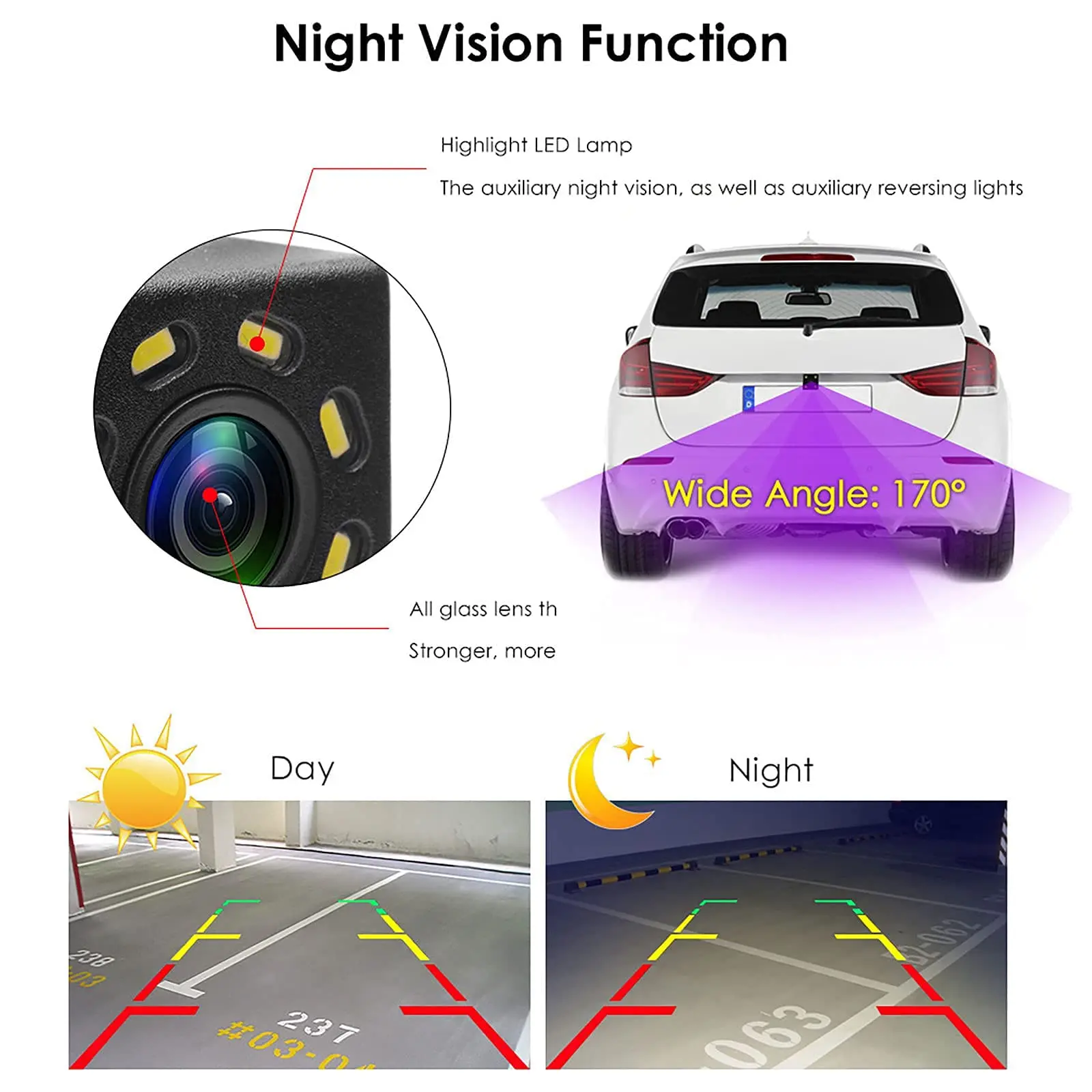 4/8/12 Leds Rear View Camera Night Vision Reverse Image For Car Fish Eye Car Camera Reverse Assistance High-Definition