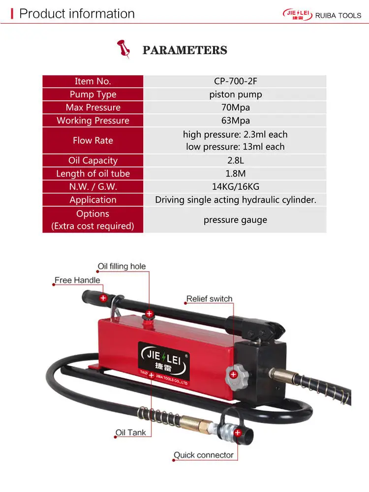 CP-700-2F CP-700-7D CP-700-3D CP-700-2 цены по прейскуранту завода-изготовителя двойного действия гидравлический ручной насос