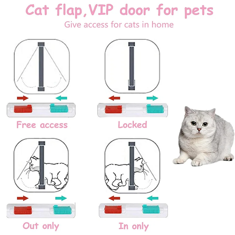 Weatherproof Pet Door 4 Way Locking Cat Flap Door for Interior Exterior