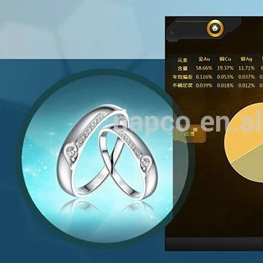 Новейшая машина для Золотого тестирования XRF/инструменты для ювелирных изделий, цена