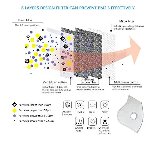 Soft Neoprene Protective Warmer Dust Mask Camo Printing Motorbike Sport Face Mask