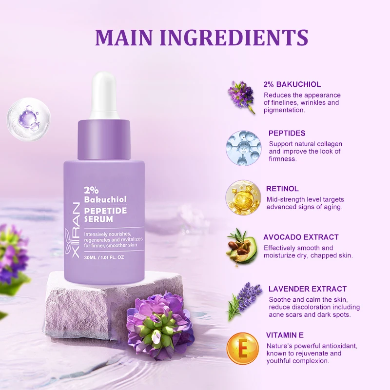 Private Label Natural Retinol Alternative Bakuchiol Face Serum Anti Aging Wrinkles Reduce Fine Lines Bakuchiol Serum