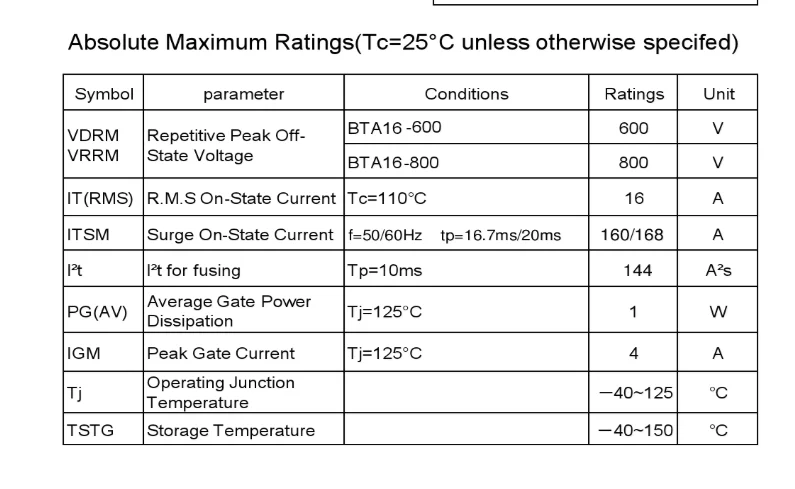 
New and Original To-220 Chinese Bta16-800b Bta16-600 Triac in stock 