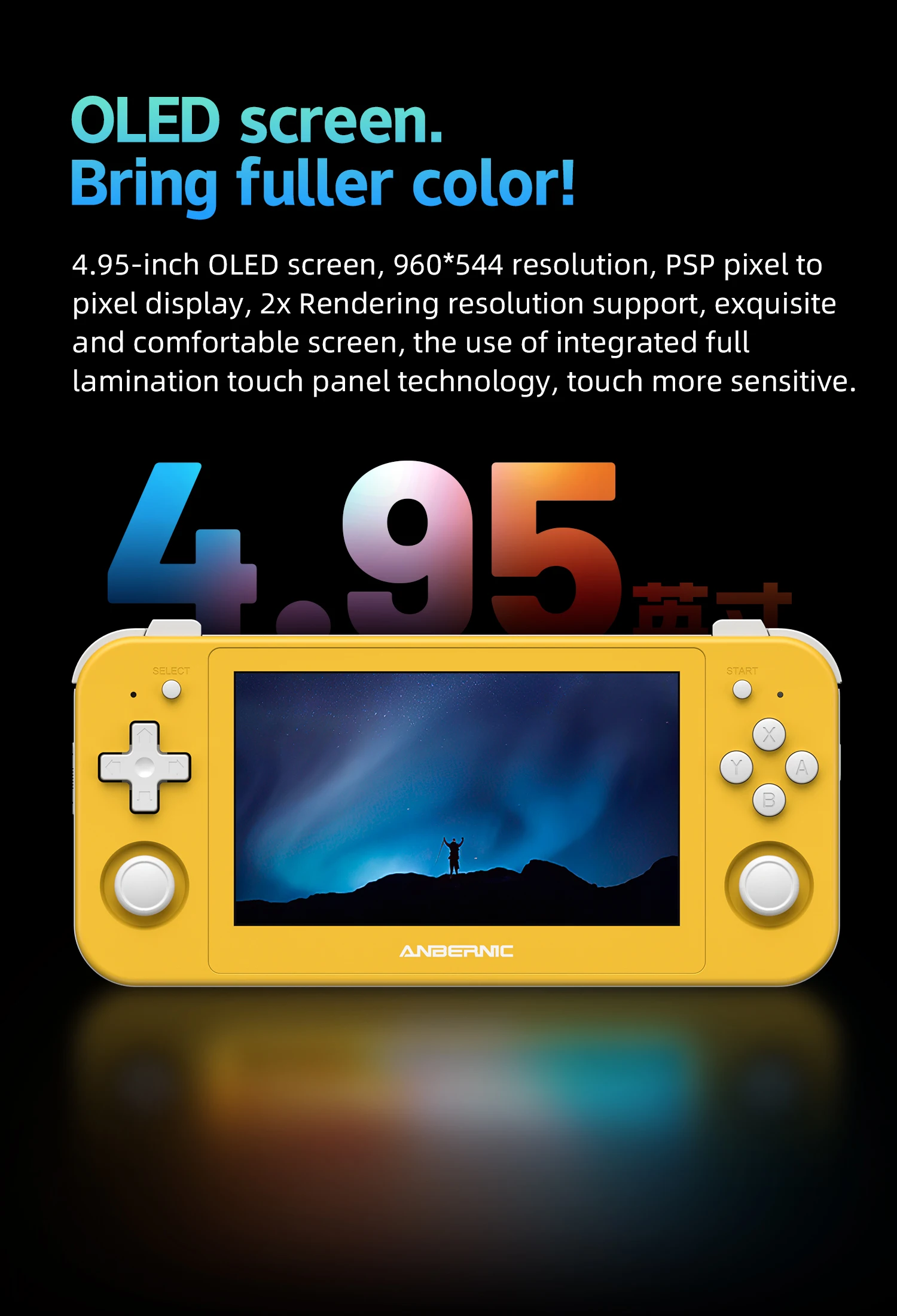 Anbernic RG505 Android 12 Gaming Player 4.95 Inch Unisoc Tiger T618 Handheld PS2 Emulator Game Console 5G Wifi