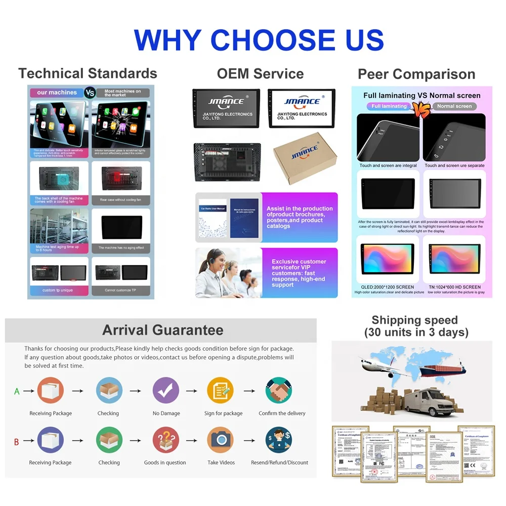 Jmance 7 inch Dashboard Ram 1GB Rom 16GB DSP RDS Wired Wireless Android auto Carplay For Toyota Navigation Car Radio Stereo