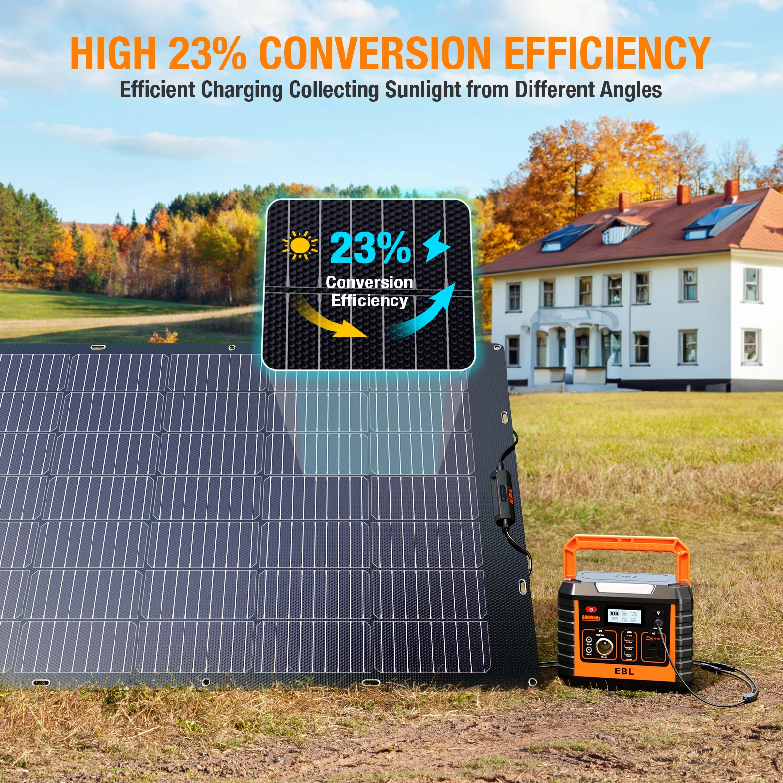 EBL Monocrystalline Solar Panels Outdoor Cheap Thin Film Mono Etfe Solar Cells Portable Folded Flexible 120W Solar Panel