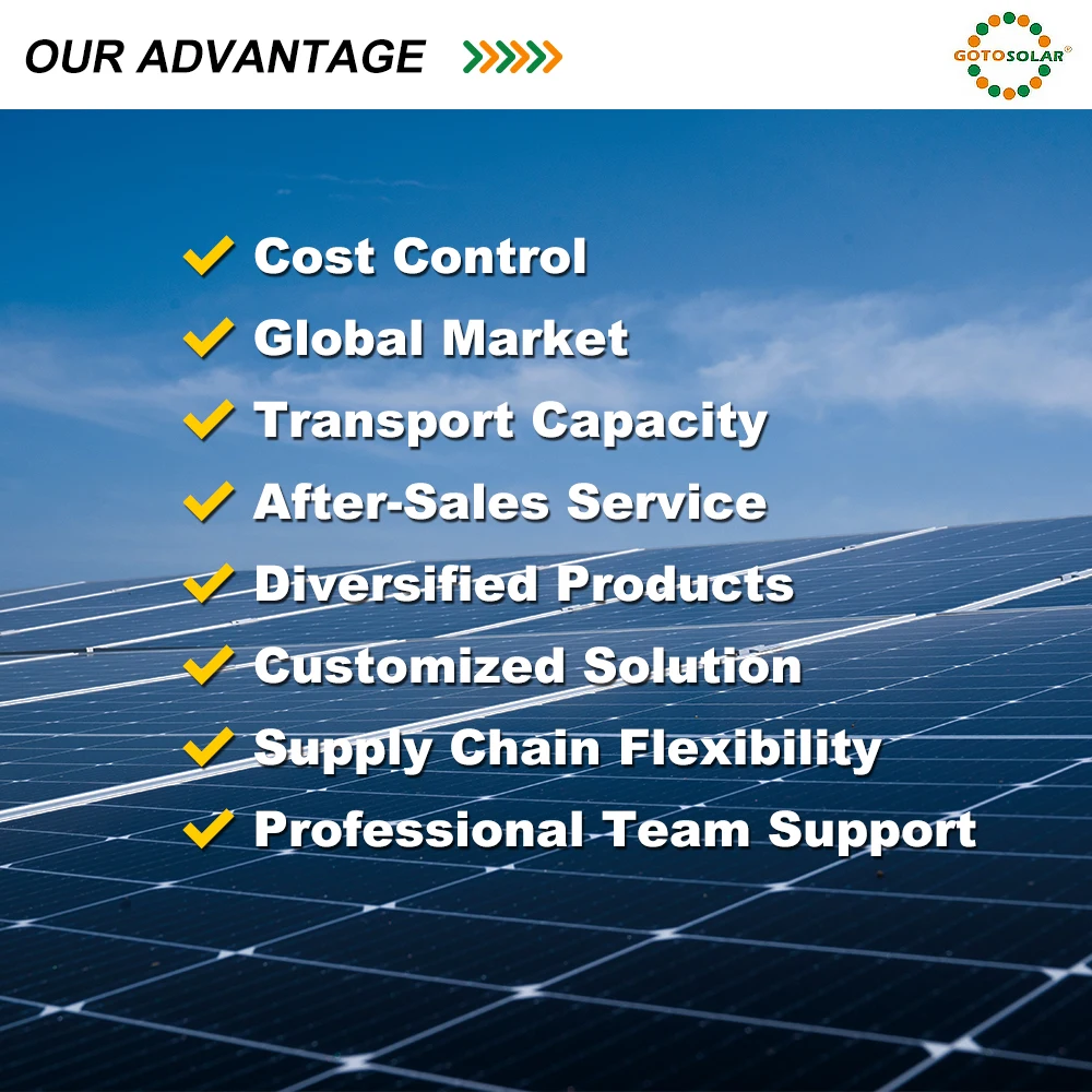 GTSOLAR 40A 50A 60A 80A 100A 12/24/36/48V контроллер солнечной энергии 99% высокоэффективный Солнечного Заряда MPPT