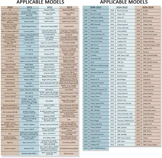 EL-50448 датчик давления в шинах Amazon, инструмент для активации автомобиля серии GM 2006-2019