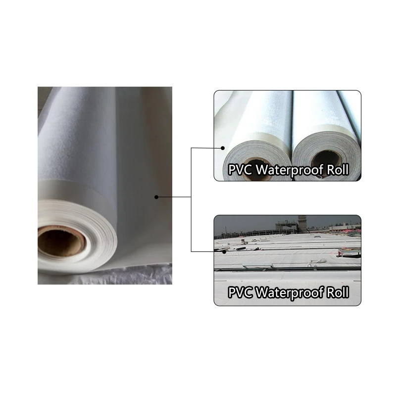 Высокая производительность, устойчивость к проколу корней, белый поливинилхлорид, ПВХ водонепроницаемая мембрана