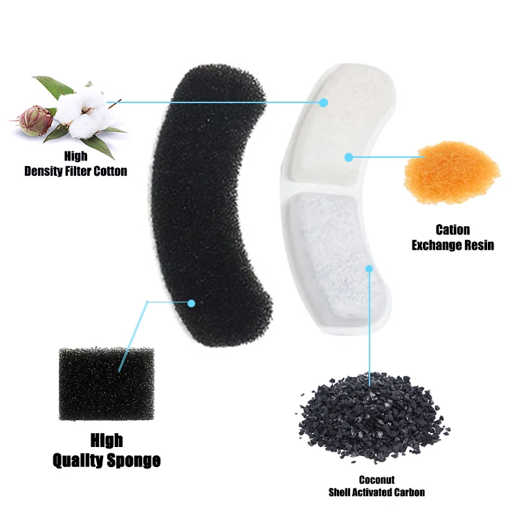 1pc /Bag Custom Resin Carbon Sponge Replacement Pet Water Fountain Filter Replacement Element For Pet Water Drinking Fountain