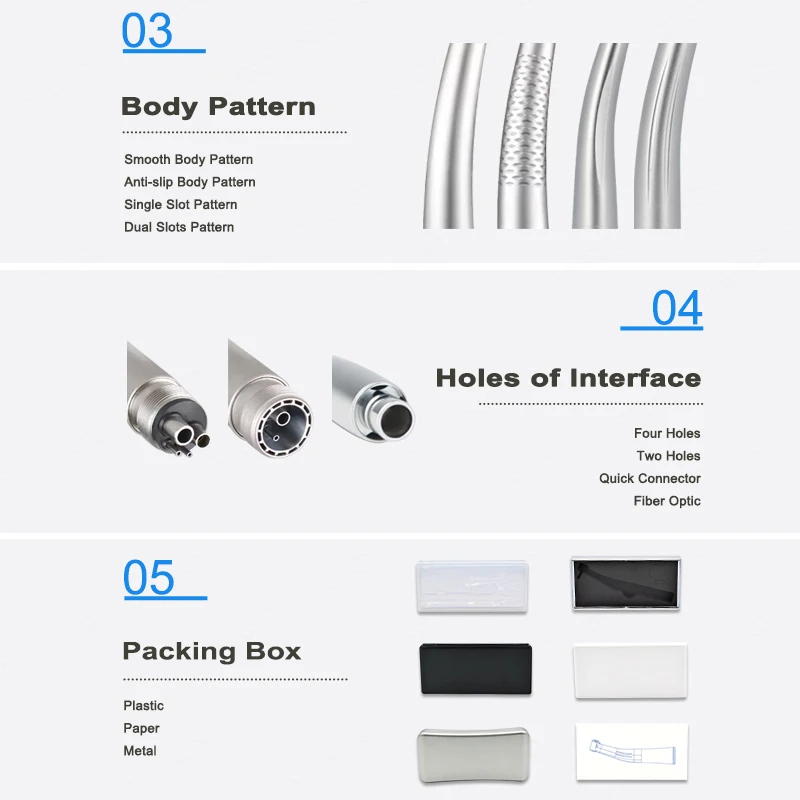 Best Sales B2 Pana Max Standard Head Triple Water Spray Push Button Open Cartridge Dental High Speed Air Turbine Fast Handpiece