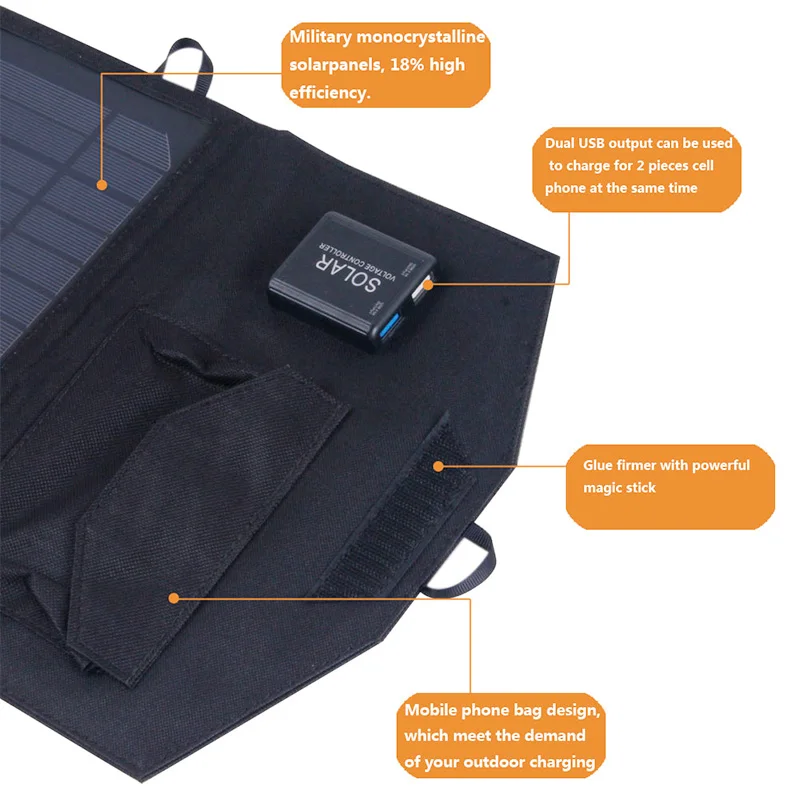 
foldable solar panel charger 19.5W with USB-charging Port for mobile phone, tablet, camping 