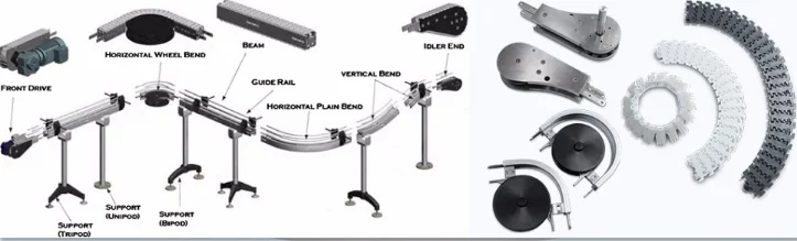 Small Parts Conveyor Plastic Link Plastic Conveyor Components Transmission Conveyor Parts