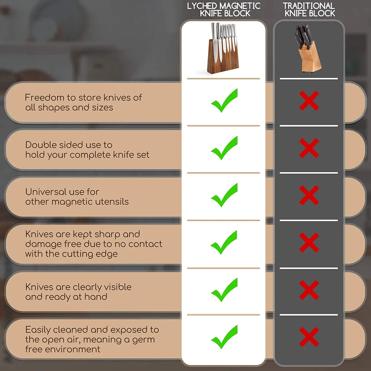 Magnetic Knife Block Double Sided Magnetic Wood Knife Holder Magnetic Knife Stand